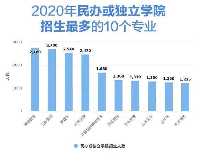 2020年会球GDp排序_排列科技入选2020中国人工智能商业落地价值潜力企业100强