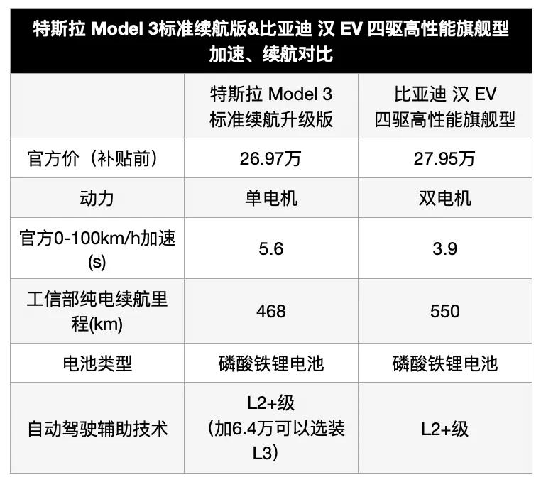 错一道题就被学长插一小时 支持说明