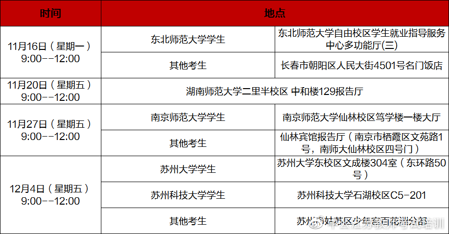 中专招聘教师_中专学校招聘教师(3)