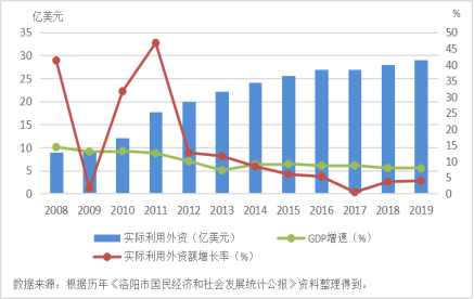 包头经济人口超洛阳_包包头超短发发型2020