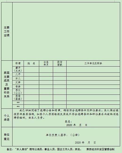 莱西gdp(2)