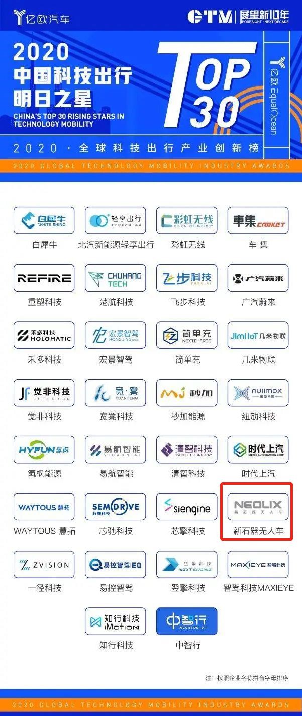 经纬恒润元戎启行新石器入选gtm2020全球科技出行产业创新榜