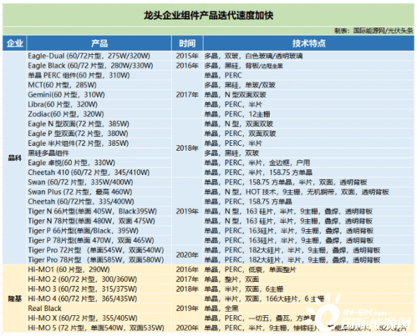 直线排名_直线简笔画(3)