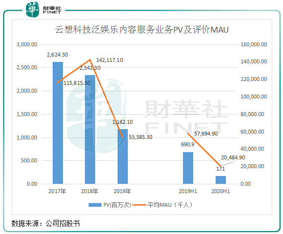 想帮人口_北海常住人口负增长,大家帮想想办法救救它(2)