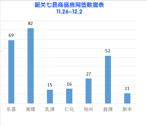 南雄市gdp占韶关收入的百分比_房产占总GDP的百分比是多少(3)