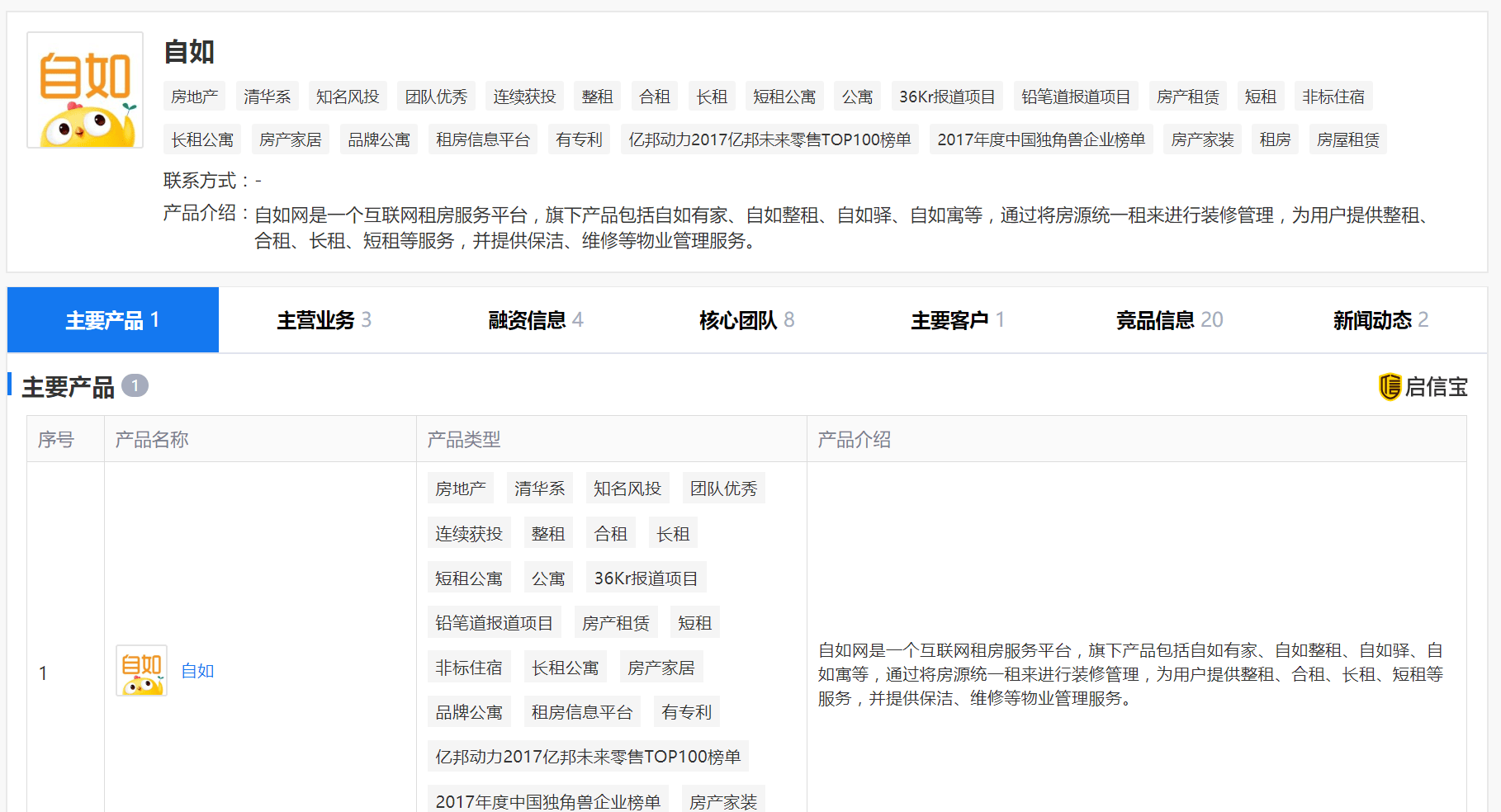 成语鼎力相助一般用于什么_成语故事简笔画(3)