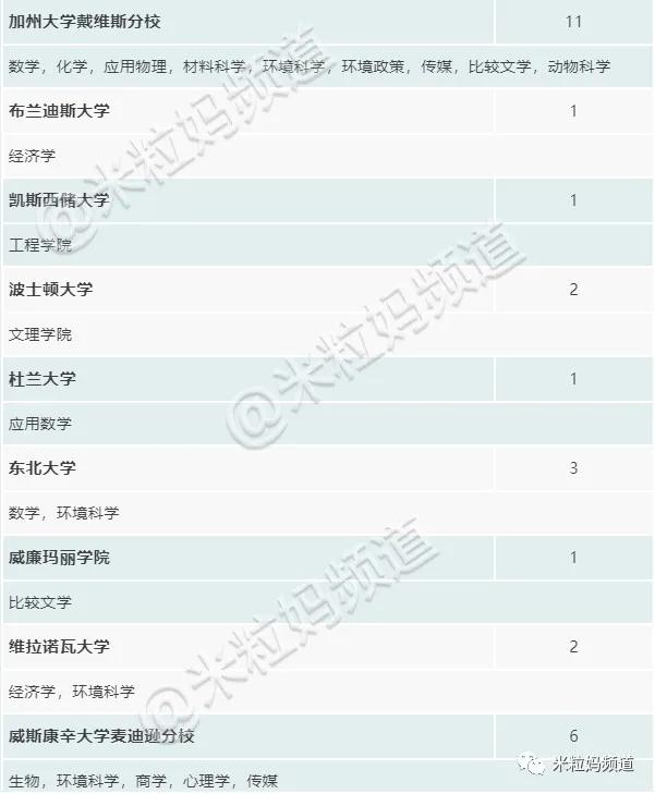 门派全是炉鼎 玩家文档