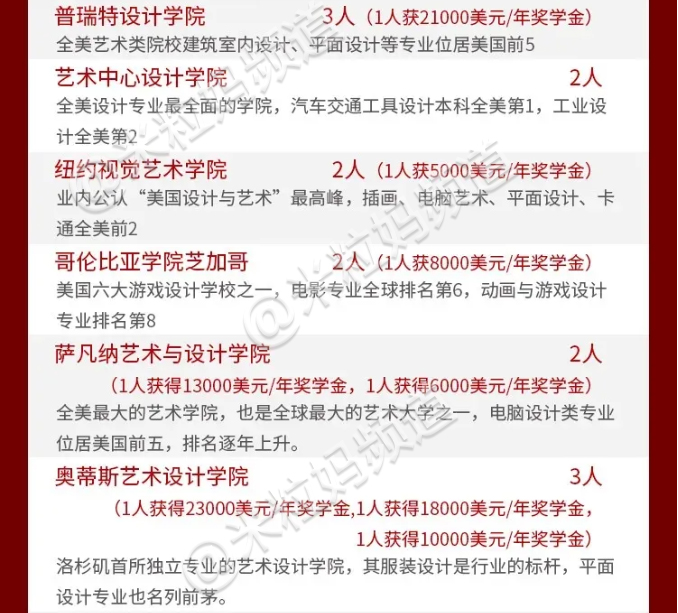 可以随时随地做的世界 手机版哪个好