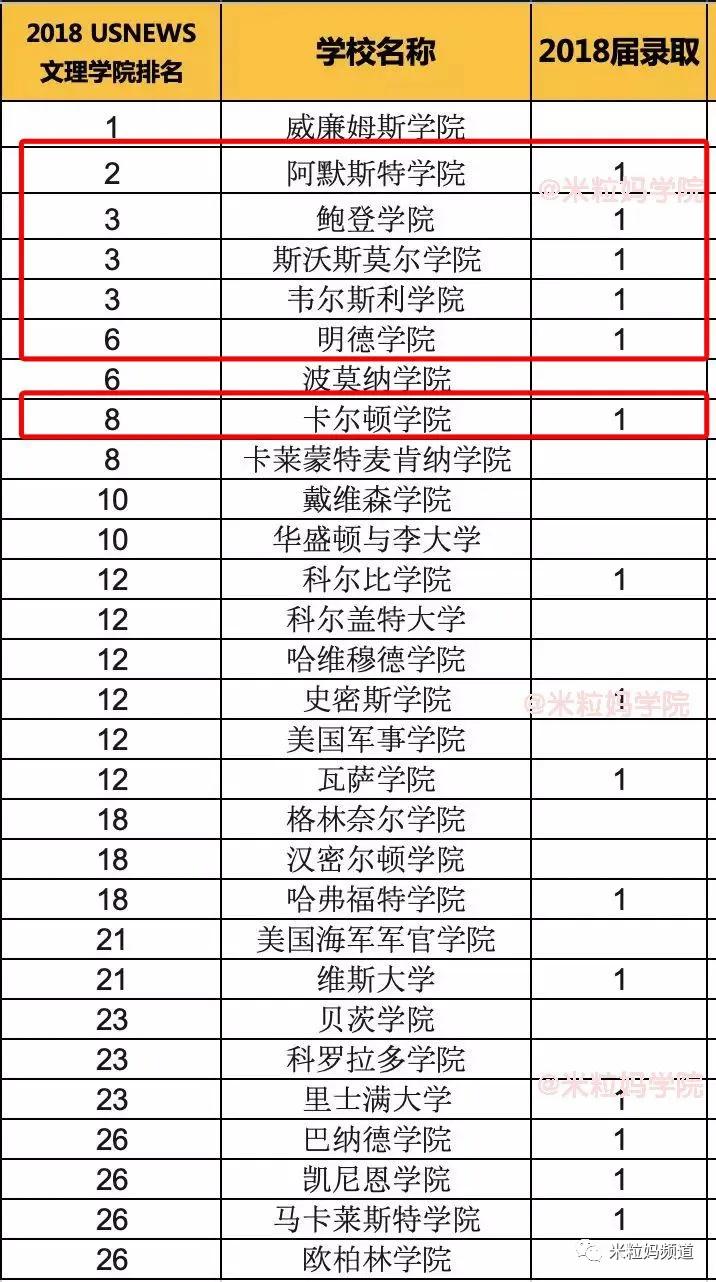 性常识崩溃的世界幼儿园txt 支持说明