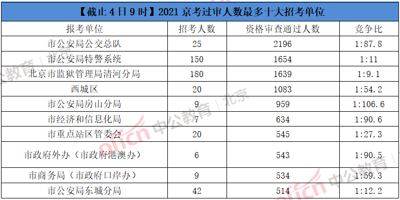 鄱阳人口有多少人口2021_鄱阳县人口分布图