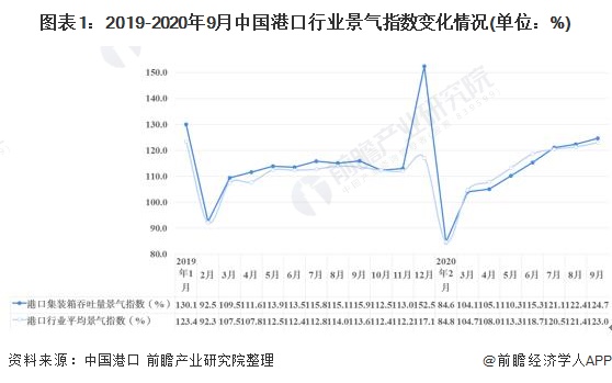 新奥尔良飓风对gdp影响_飓风来袭推高油价(2)