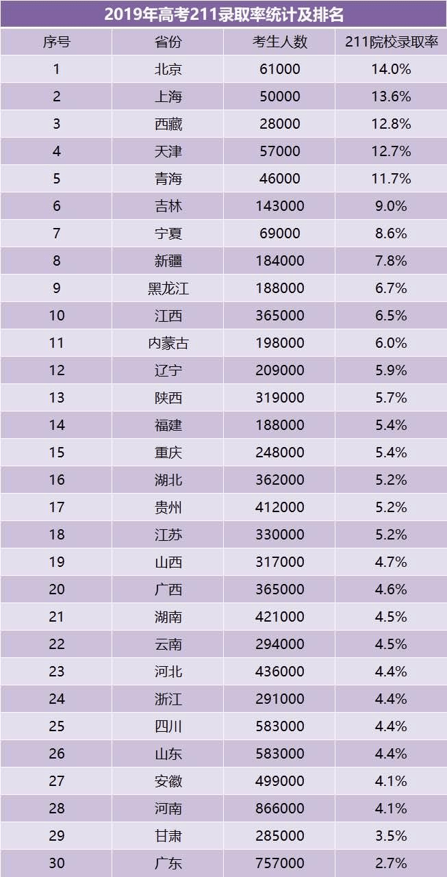 河南工程学院排名_河南工程学院宿舍(3)