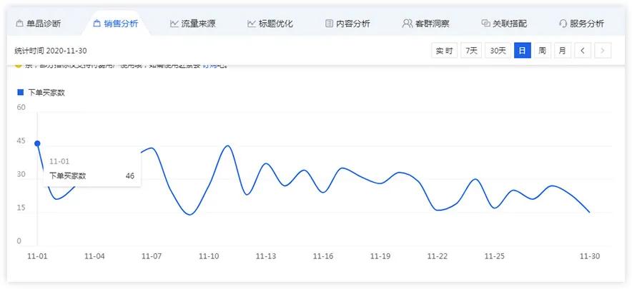 铺集人口_2030年又增3亿城镇人口,铺集发展中的小镇(2)