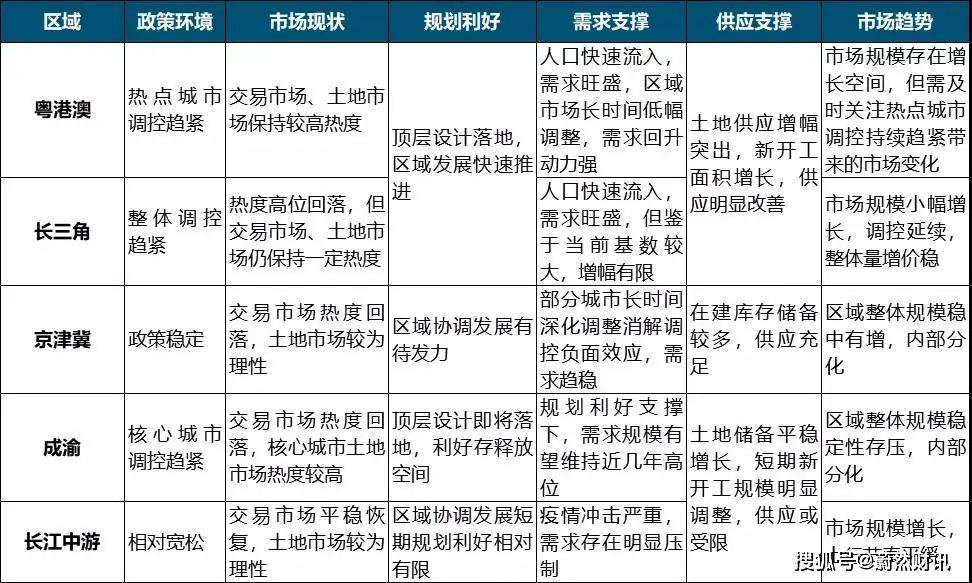 淮北市gdp调研报告_2018年淮北市国民经济和社会发展统计公报(2)