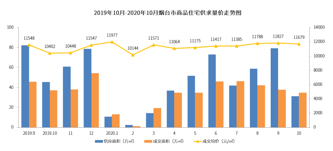 顺德gdp高还是昆山gdp高_苏州最富的地区,GDP高达3520亿,网友 富得流油(3)