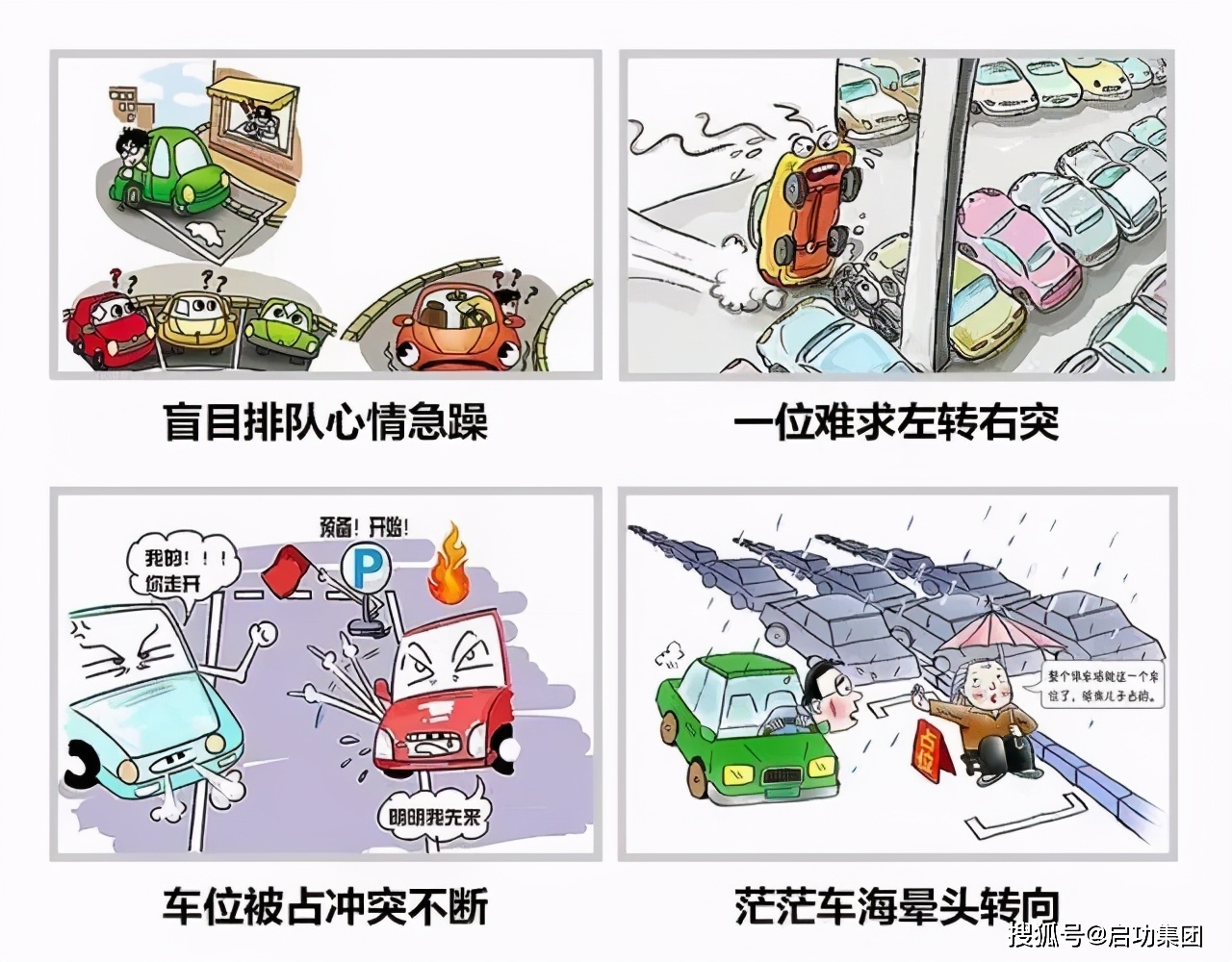停车场现状及趋势