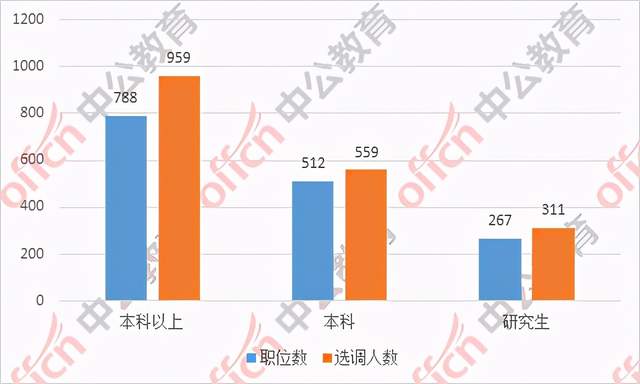 2021年景德镇浮梁县gdp_看看新闻 叩击时代(3)