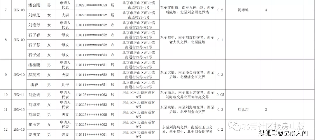 人口迁移审核通过_人口迁移图片