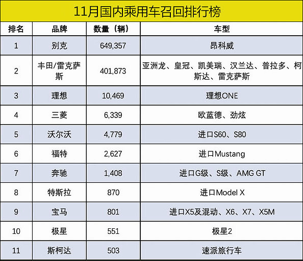 势不可挡txt全文加番外 玩家文档