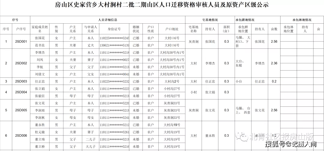 人口迁移对迁出区_人口迁移(3)