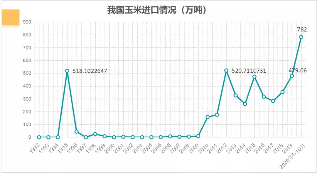 兰州至武威人口密度为什么高_武威高坝镜堂花园(2)