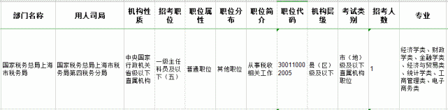 中国高中排名2020最_2020年度中国留学最强高中TOP100榜单(2)