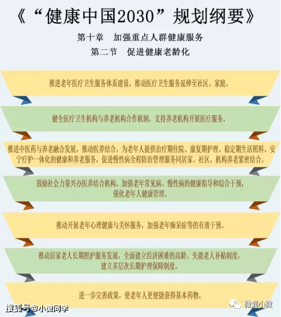 中国残疾人口_我国人口老龄化加剧 视力残疾康复需求加大(3)