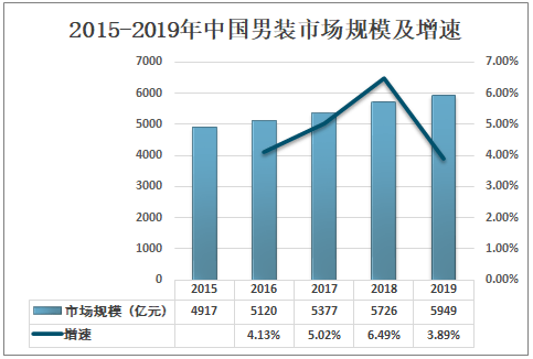 中国2021男性人口_中国人口分布图2021(2)