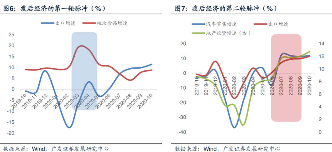 2021年gdp构成_2021年gdp世界排名