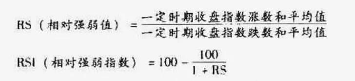 RSI指标各种买卖信号公式源码分享b体育(图1)