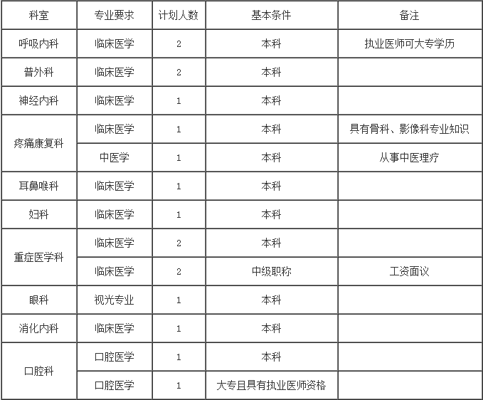 阜阳人口有多少2021_阜阳重要公示 涉60人