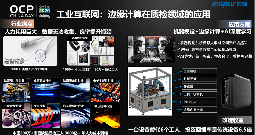 OCP中國社區技術峰會：開放計算如何推進AI、5G創新 科技 第7張