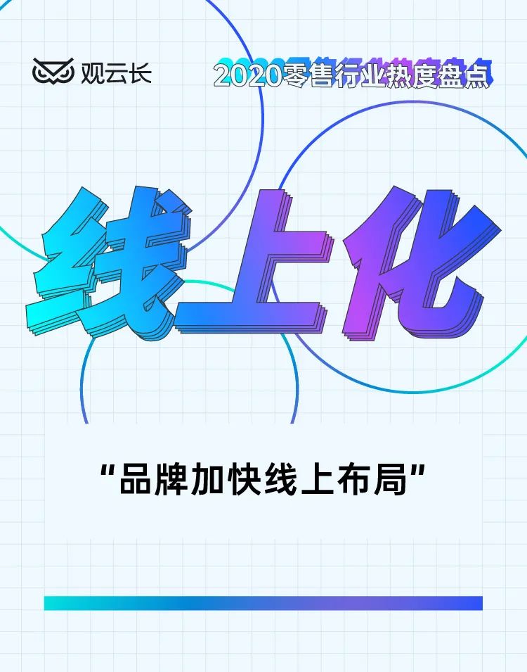 2020年零售上市企业_重磅!”2020家居上市公司企业社会责任榜“正式发布