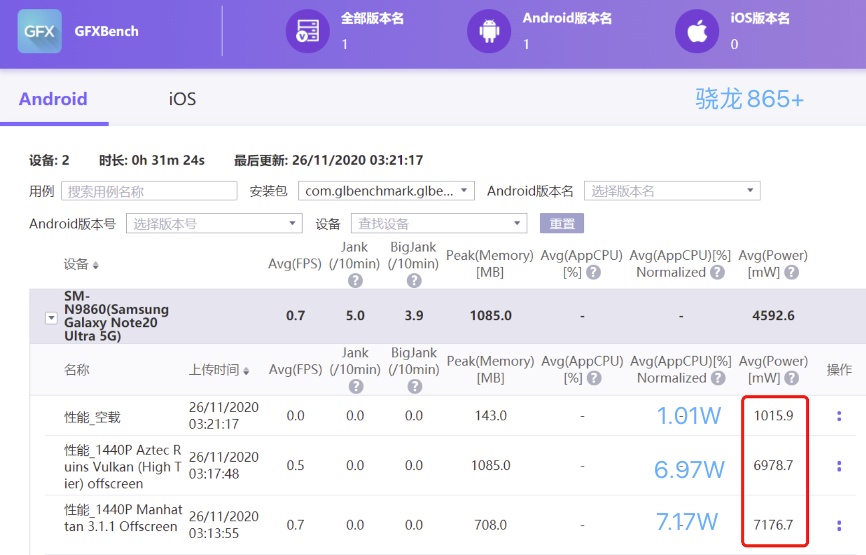 性能|华为Mate 40 RS 保时捷版配麒麟9000“发动机”，由内而外的耀眼