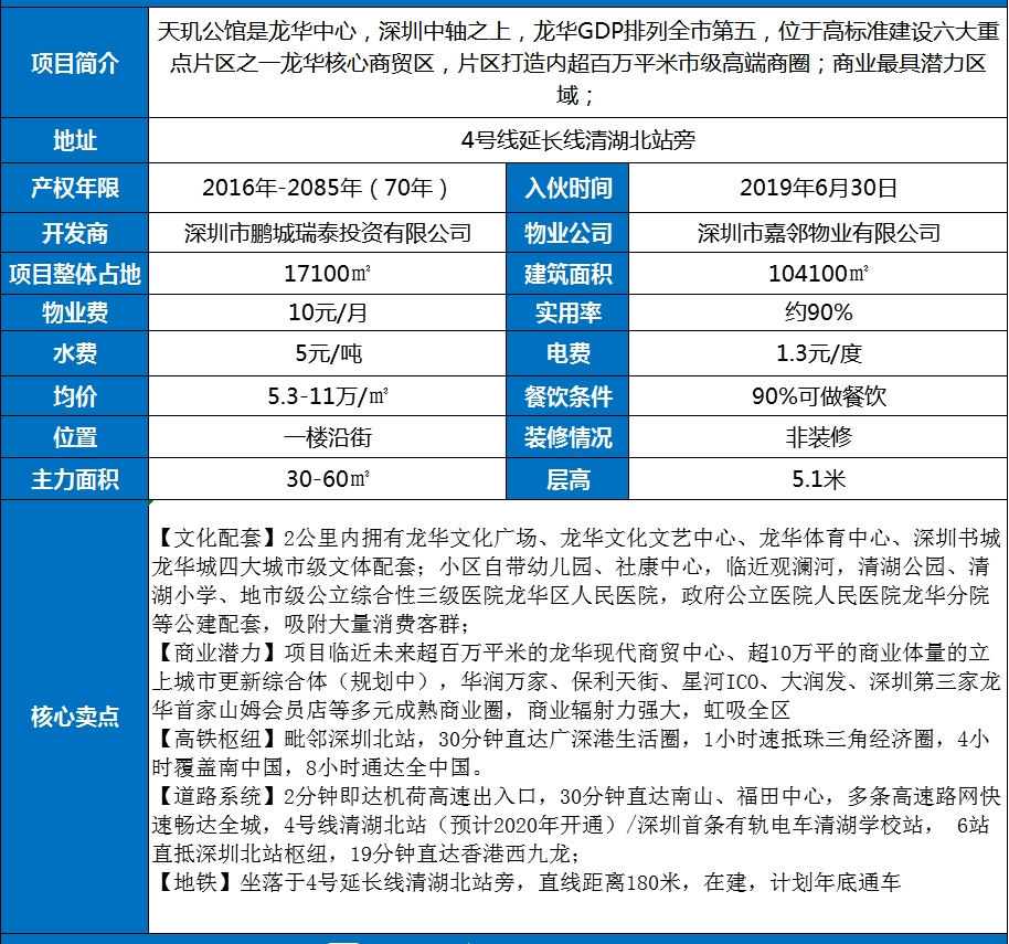 龙华区gdp为啥这么高_GDP2400亿元,增长超10 龙华经济指标增速创新高