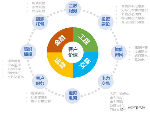 应对人口资源环境的道路选择_人口资源环境的关系图(2)