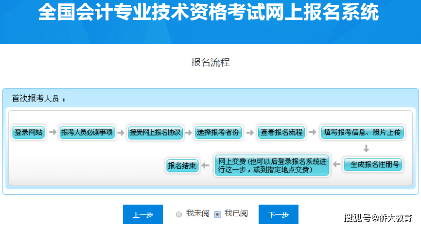 2021年广东初级会计考试报名流程