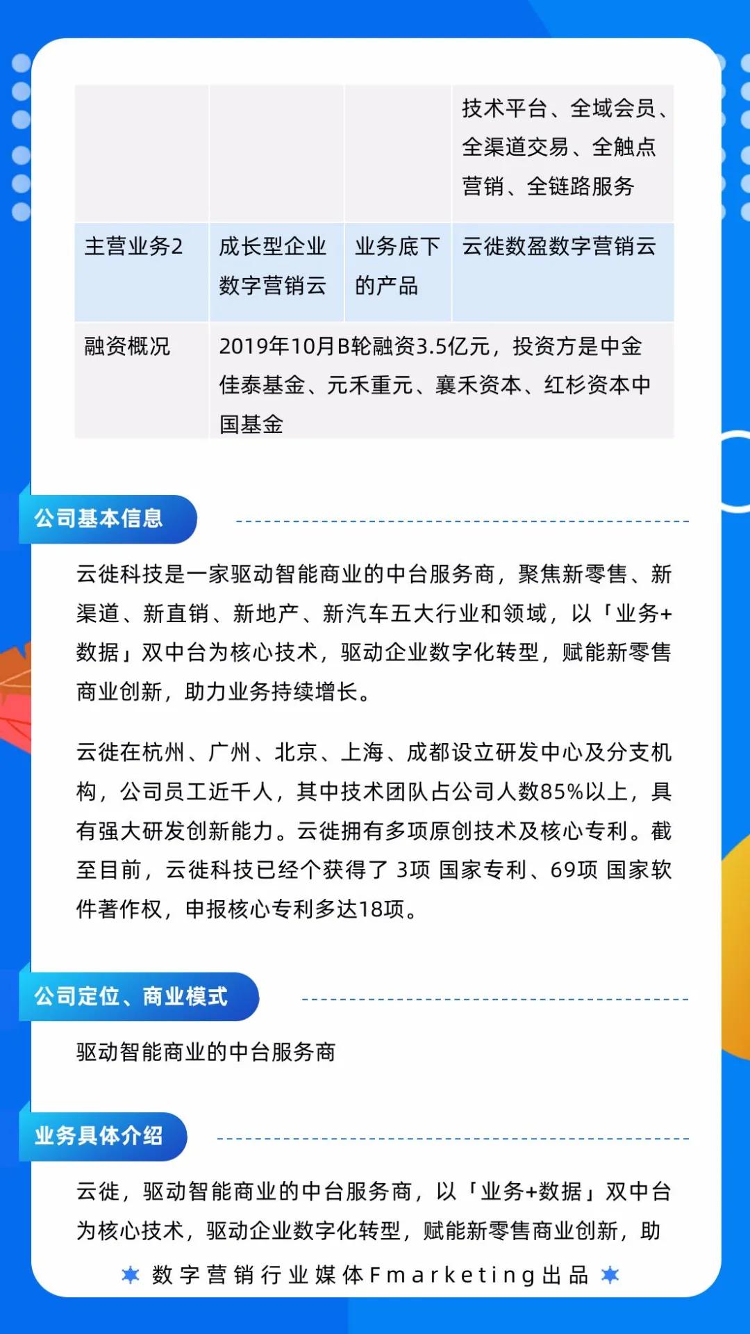 问卷调查您的家庭人口数_调查问卷(3)