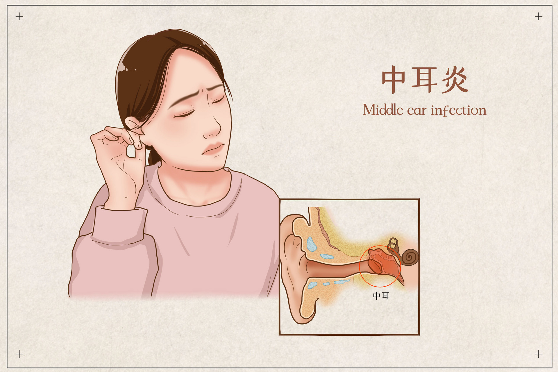 耳朵痛小心中耳炎在作祟日常做好5点可有效防治中耳炎
