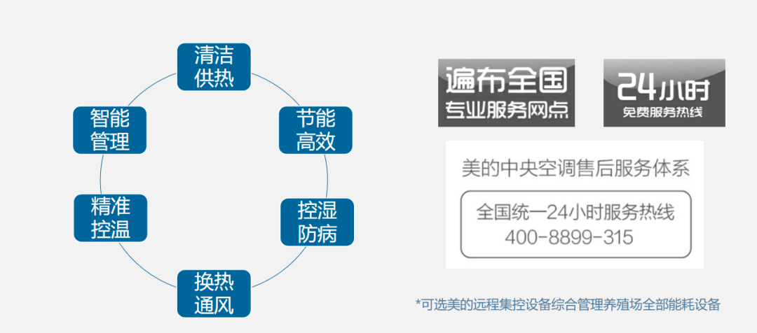 0a4486f201444a4aaef8f0783848ea85.png