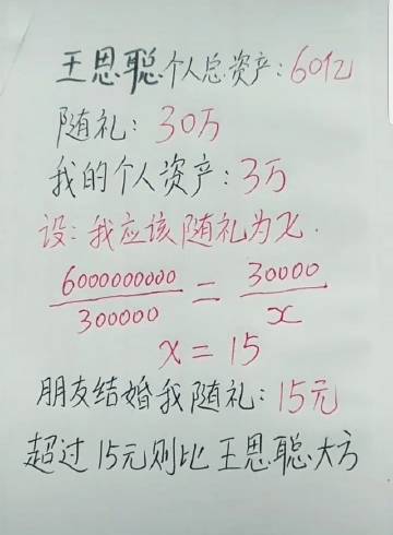原创
笑话:哥们:“古代就有这么一个人,宋朝的,姓武,卖炊饼的。”