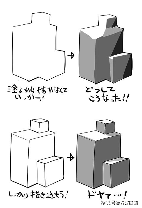 如何绘画阴影有什么技巧