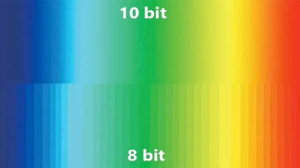 什么|当我们在谈 8K，我们在谈什么？