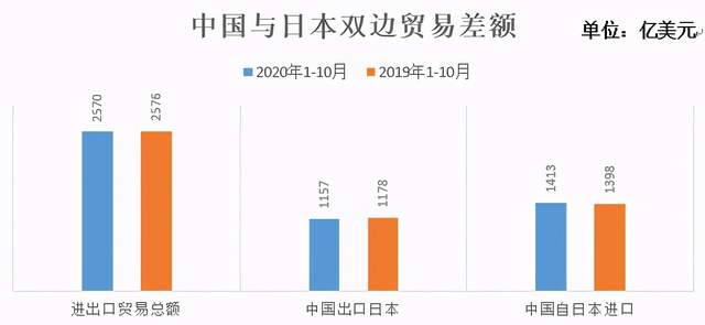 2020年中国一月二月g_2020年二月你好图片