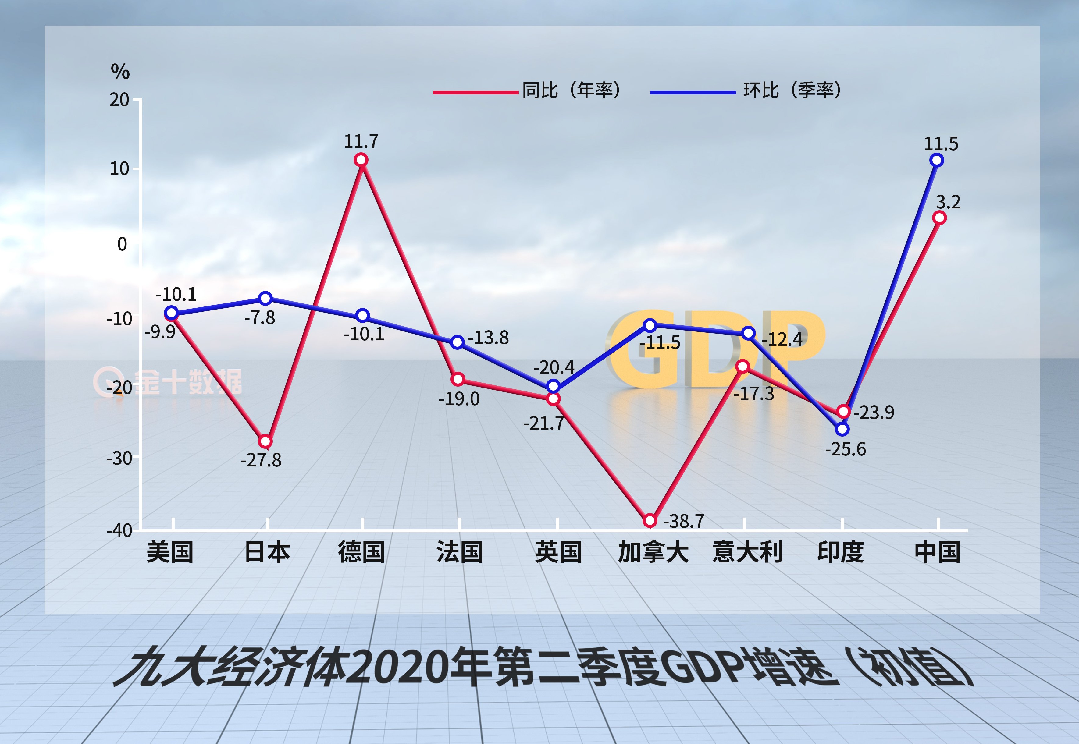 惠安gdp2021_2021年惠安开成放假