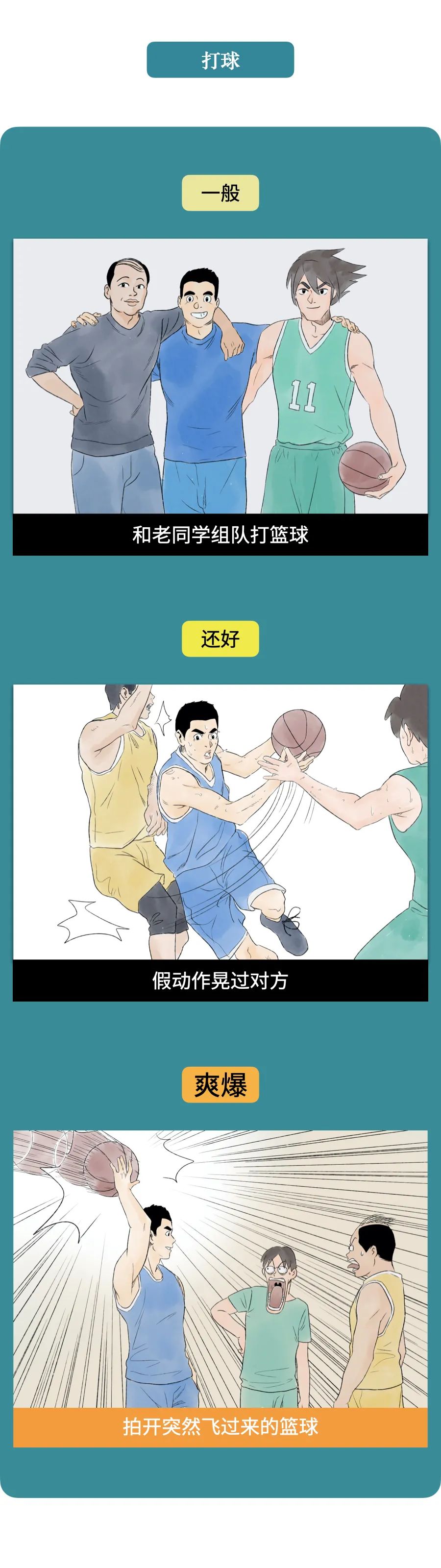 成年人不可描述的爽点