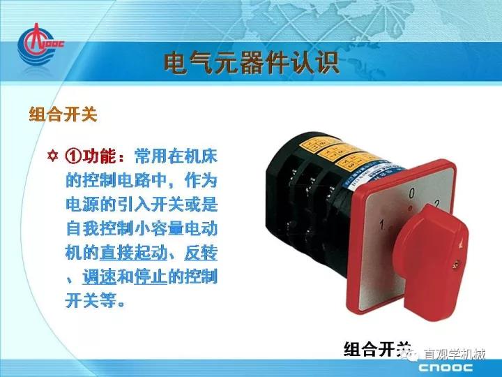 电气元器件基础知识，33页ppt讲解