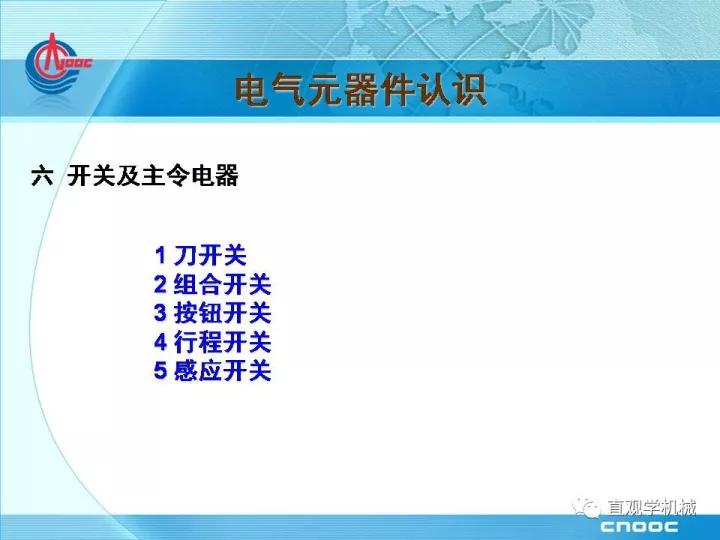 电气元器件基础知识，33页ppt讲解