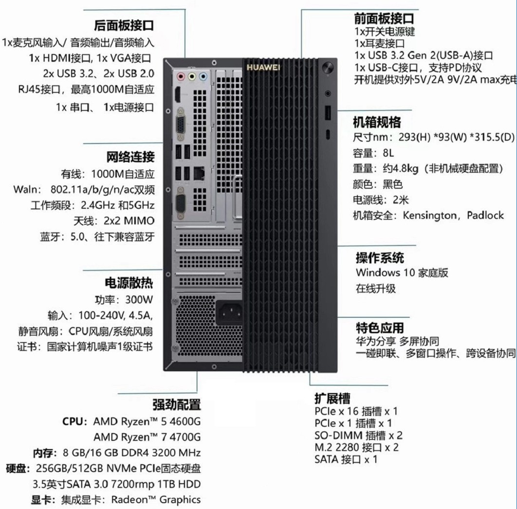 显示器|3599元起，华为台式机MateStation B515上架：AMD R5 4600G