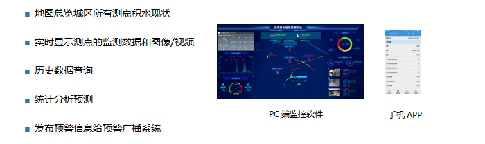 排水|防汛内涝监测系统介绍